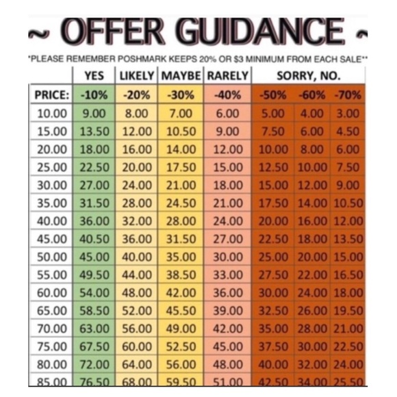 Meet your Posher, Terrie - Picture 14 of 14